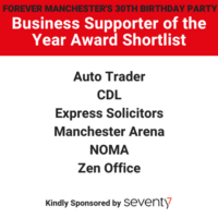 Business Supporter of the Year Award 2020 – Shortlist