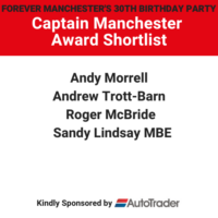 Captain Manchester Award 2020 – Shortlist