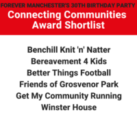 Connecting Communities Award 2020 – Shortlist