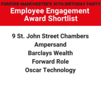 Employee Engagement Award 2020 – Shortlist
