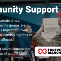 Update: Community Support Fund