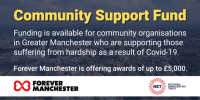 Community Support Fund 2021